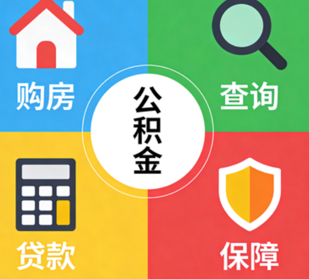 铜川中心 关于调整部分提取政策的解读